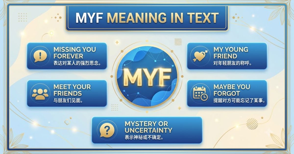 MYF meaning in text